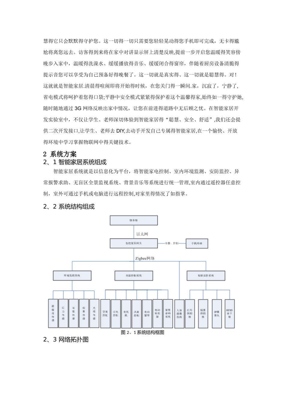 智能家居系统工程案例_第2页