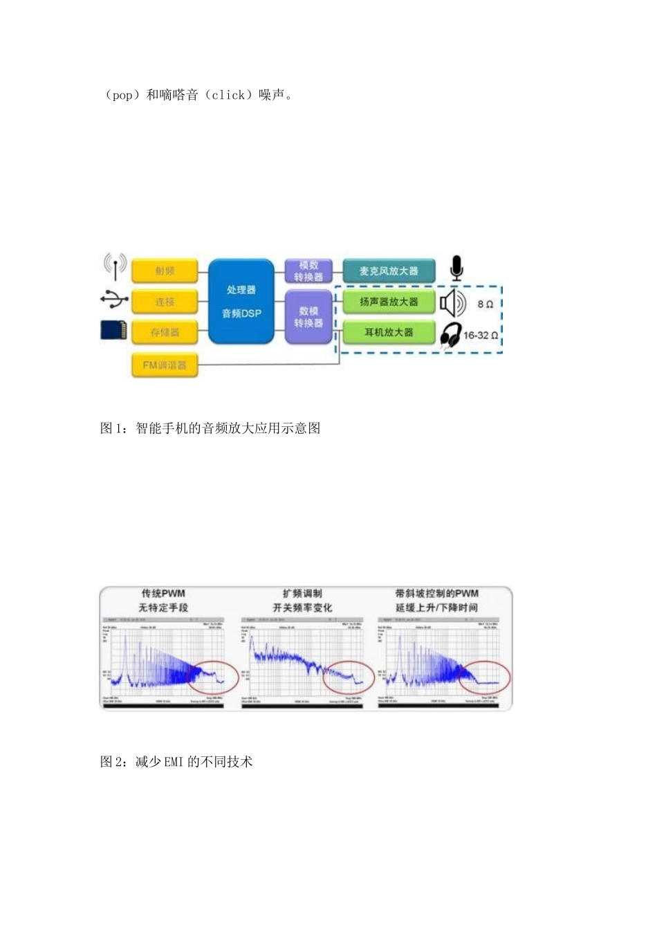智能手机的音频放大方案_第2页