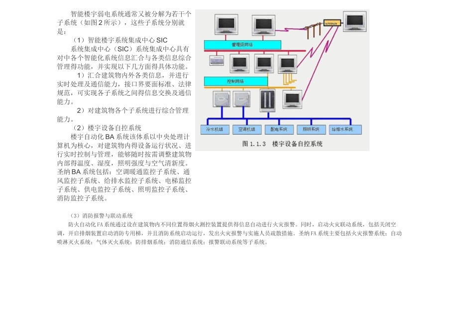 智能楼宇弱电方案_第3页