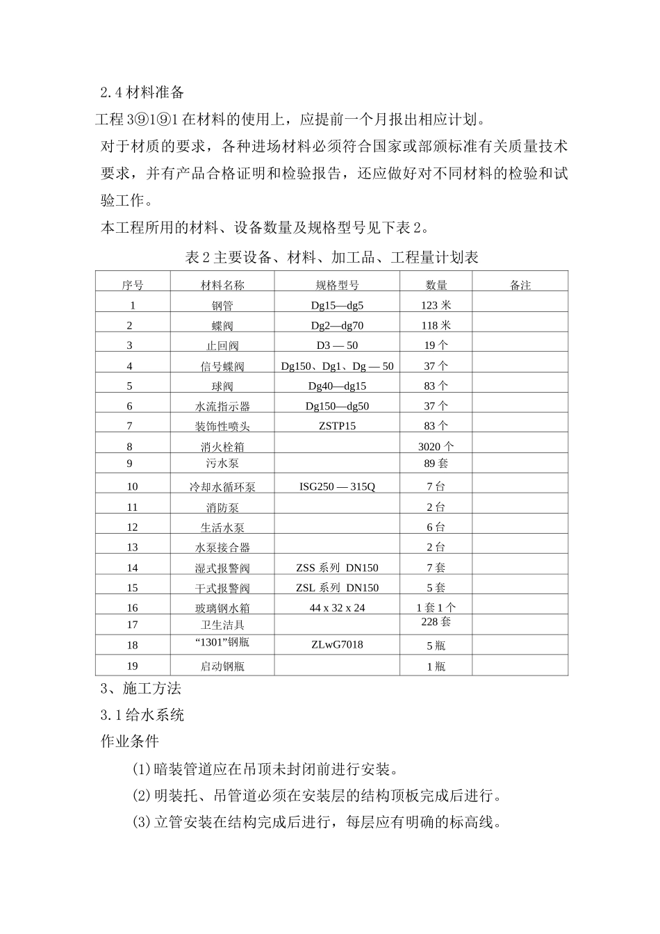 暖卫工程施工方案_第2页