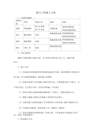 暖卫工程施工方案4