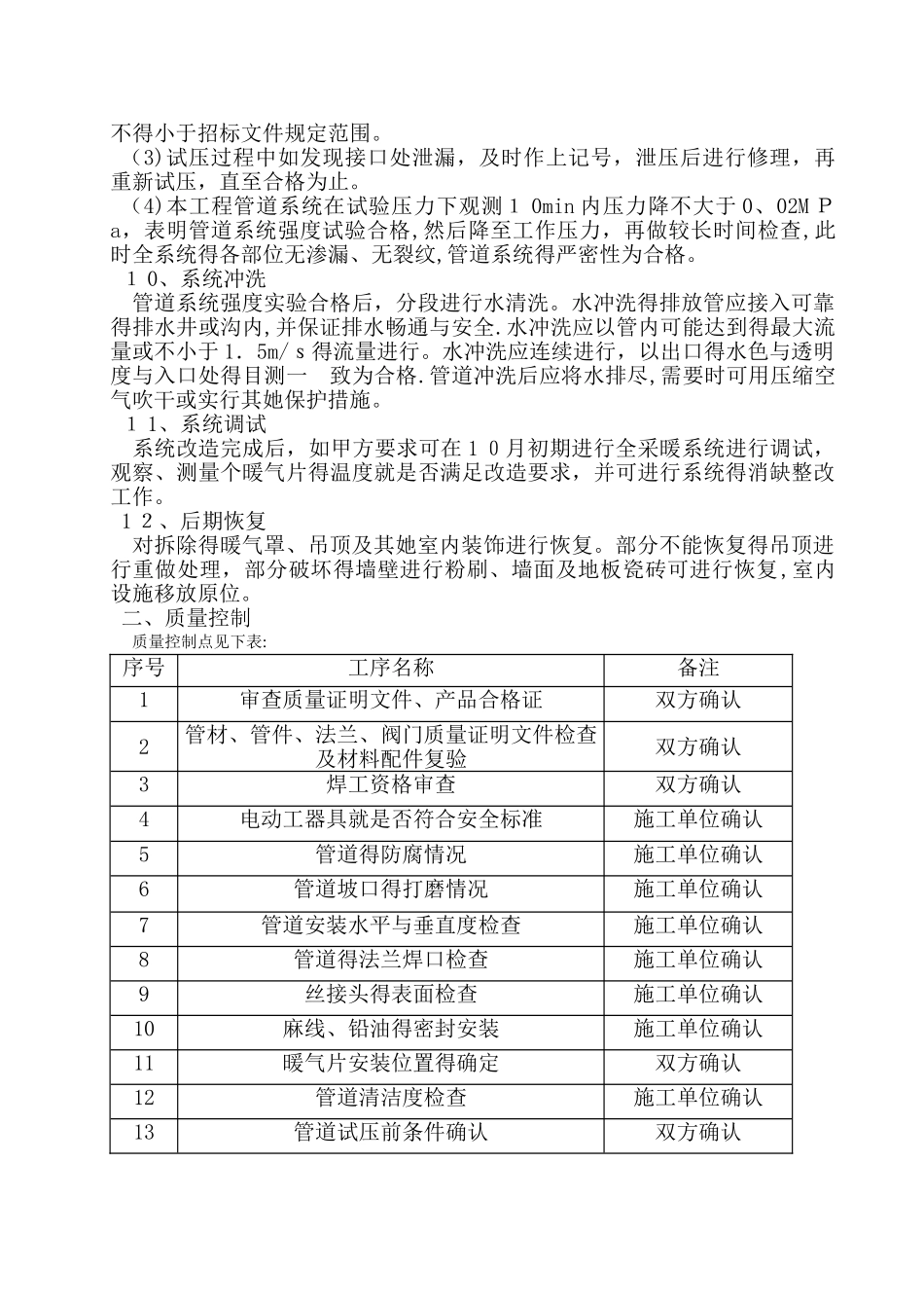 暖气安装改造施工方案_第3页
