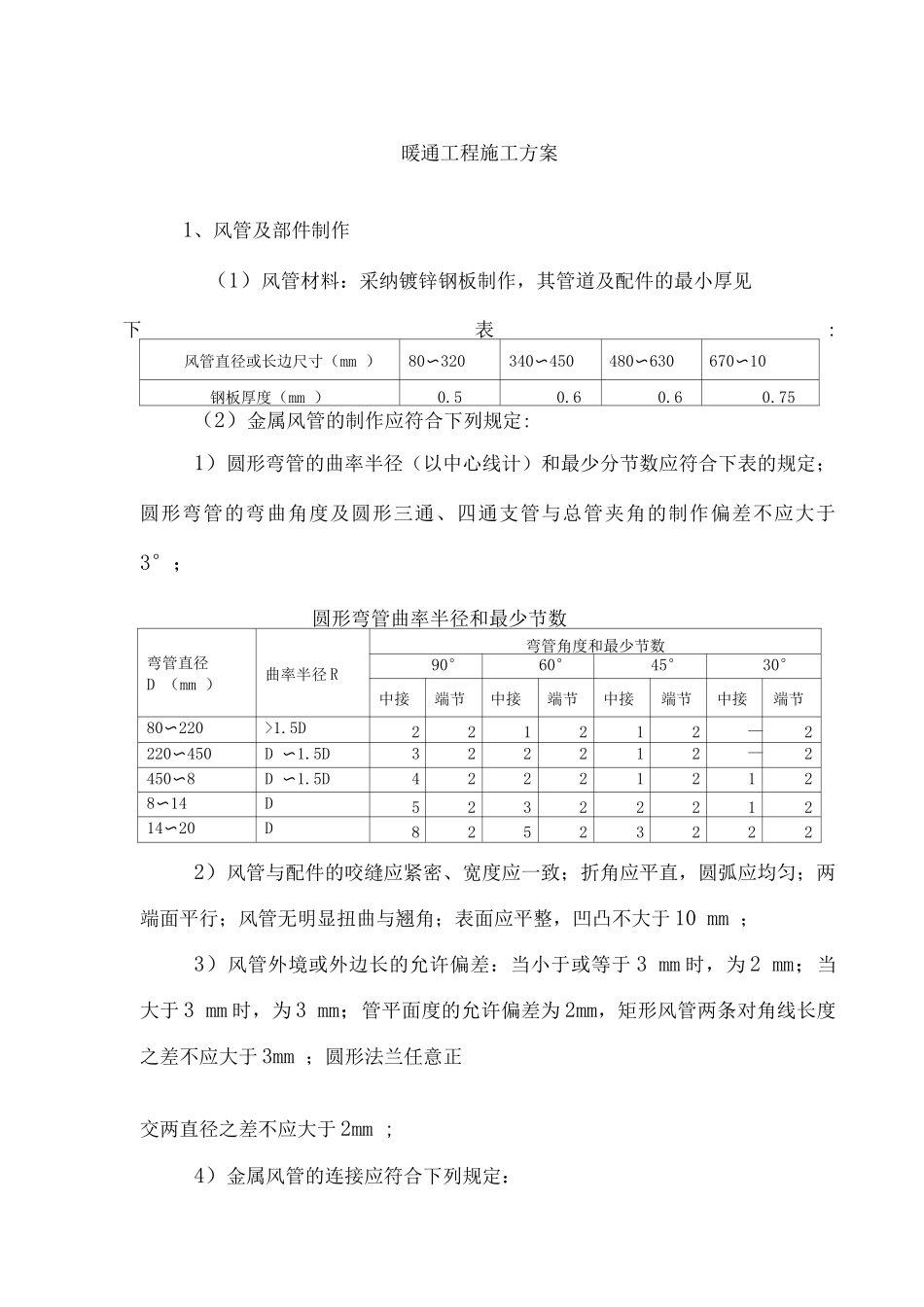 暖通工程施工方案2_第1页