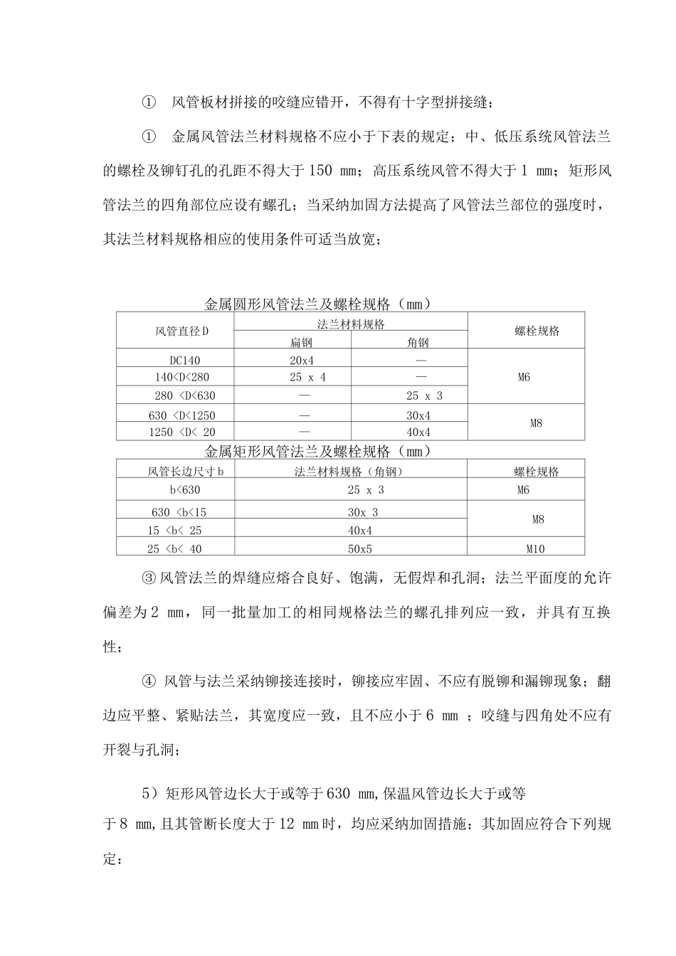 暖通工程施工方案2_第2页