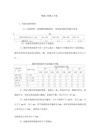 暖通工程施工方案2