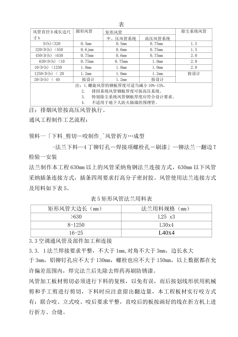 暖通工程施工方案4_第3页