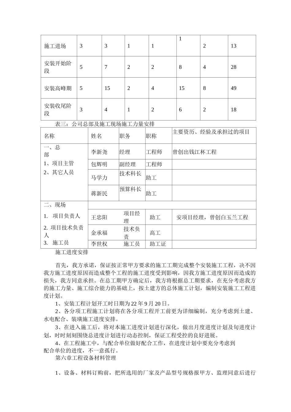暖通工程施工方案及技术措施_第3页