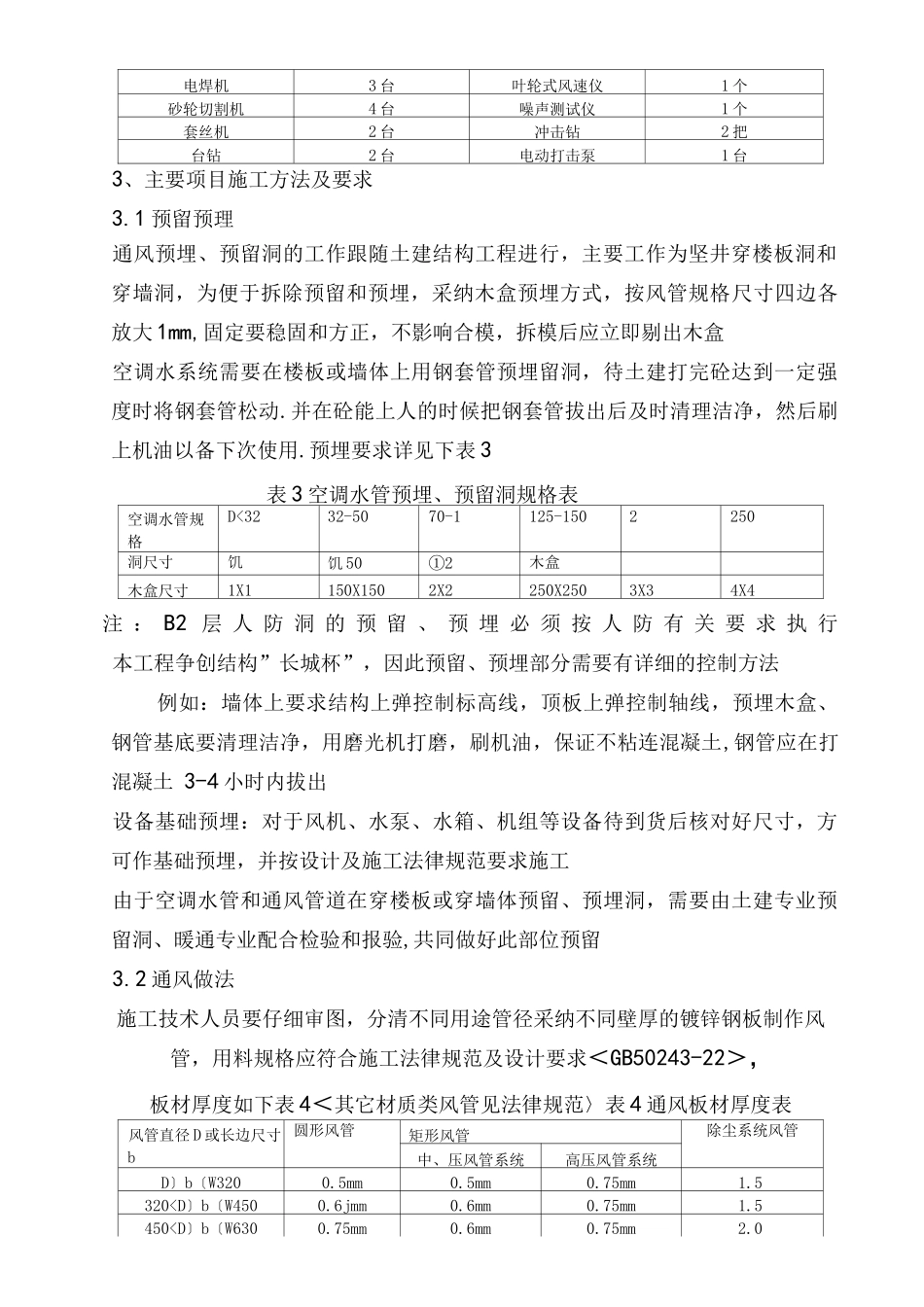 暖通工程施工组织方案_第2页