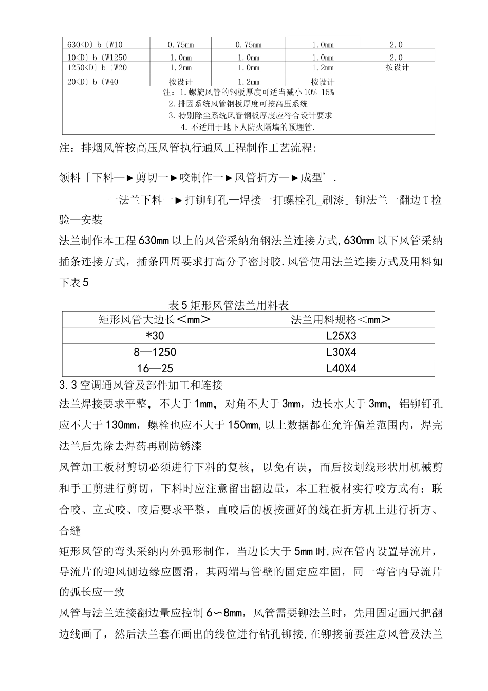 暖通工程施工组织方案_第3页
