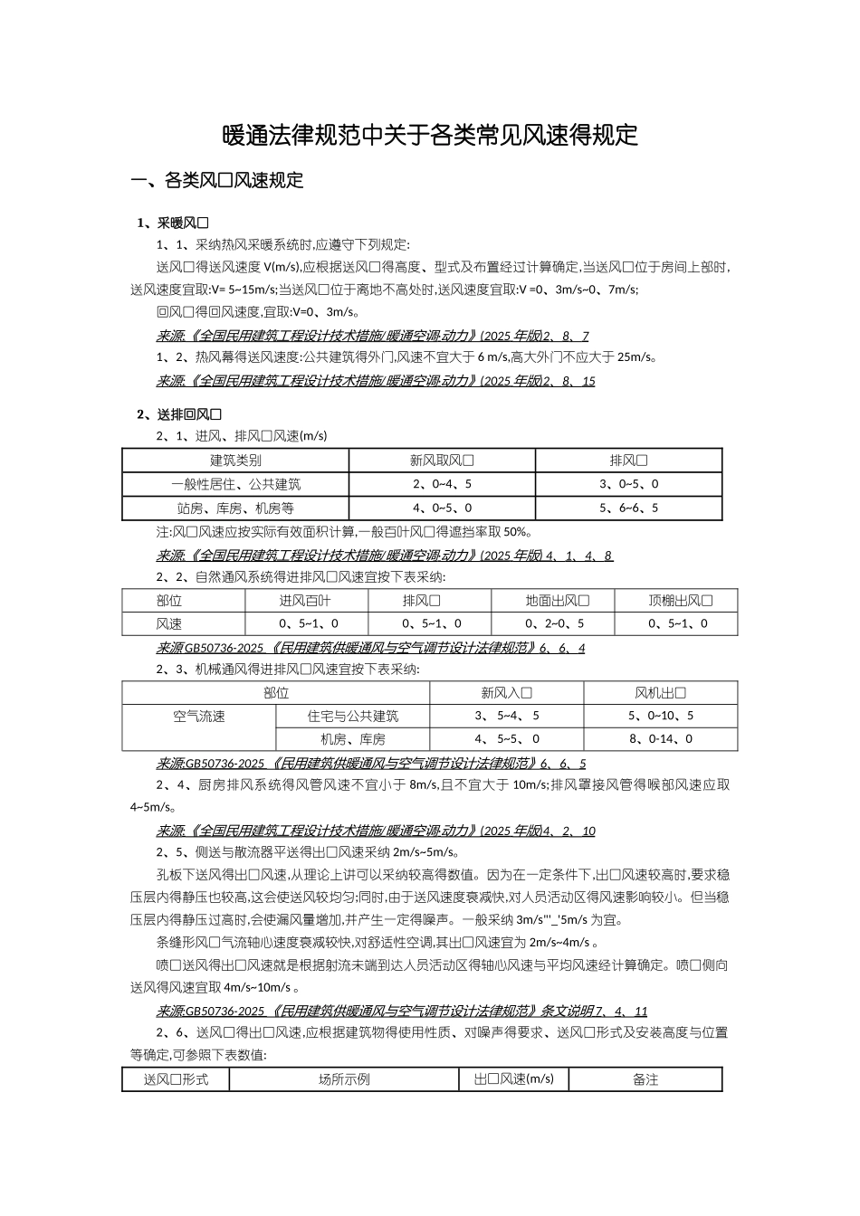 暖通规范中关于各类常见风管风速、风口风速、水管流速的规定_第1页