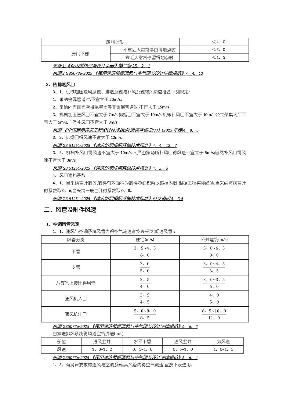 暖通规范中关于各类常见风管风速、风口风速、水管流速的规定_第3页