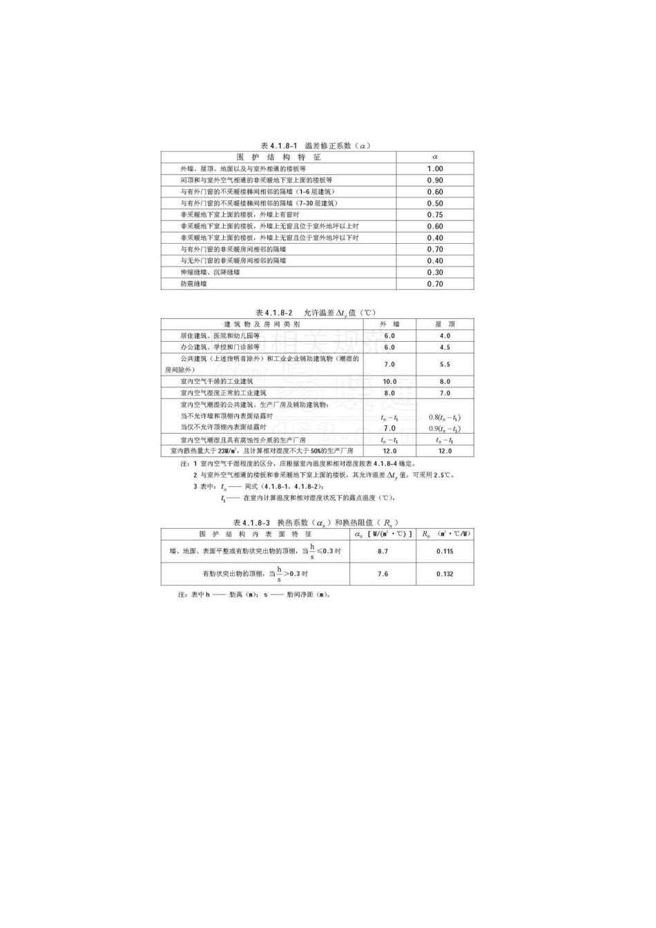 暖通设计规范模板_第3页