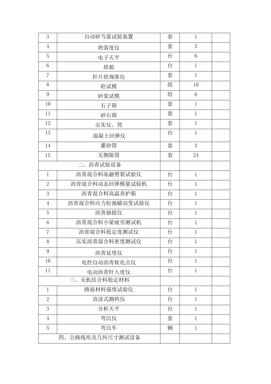 暗标施工组织设计_第3页