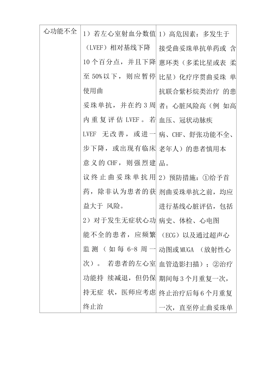 曲妥珠单抗特殊不良反应的处理原则与高危人群预防措施_第3页