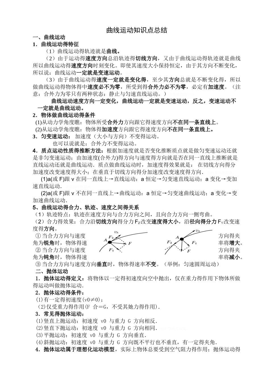 曲线运动知识点总结_第1页
