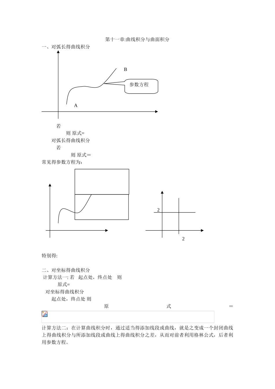 曲线积分与曲面积分总结_第1页