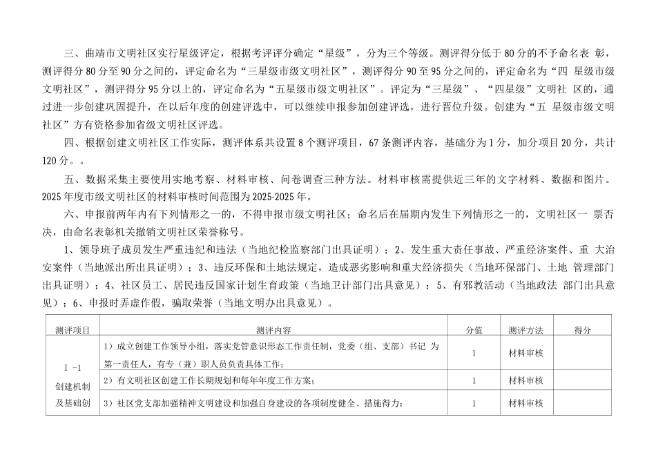 曲靖市文明社区测评体系_第2页