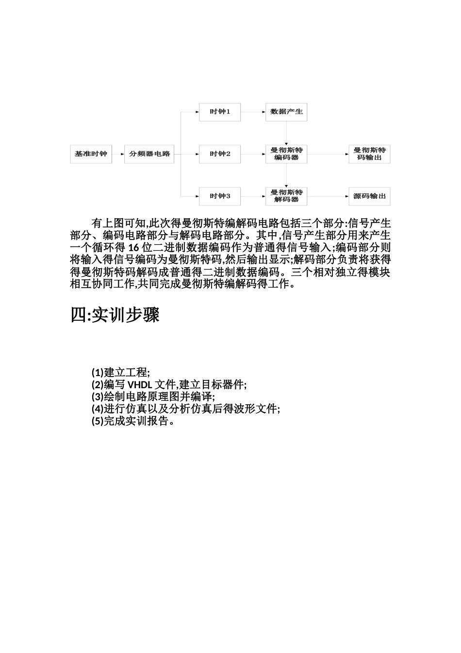 曼彻斯特编解码器_第3页