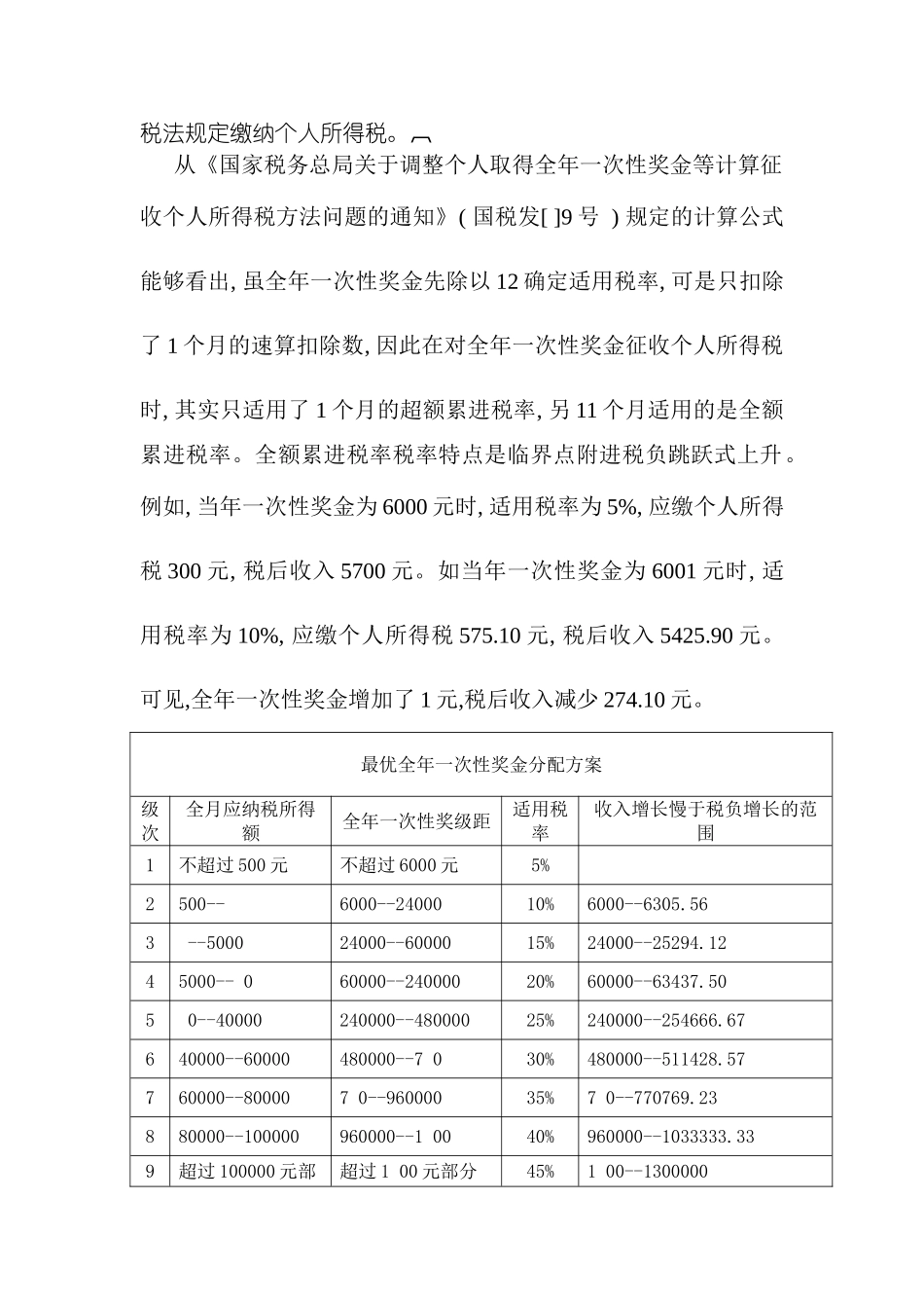 最优工资筹划方案模板_第3页