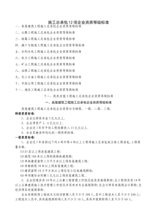 最全施工总承包12项企业资质等级标准