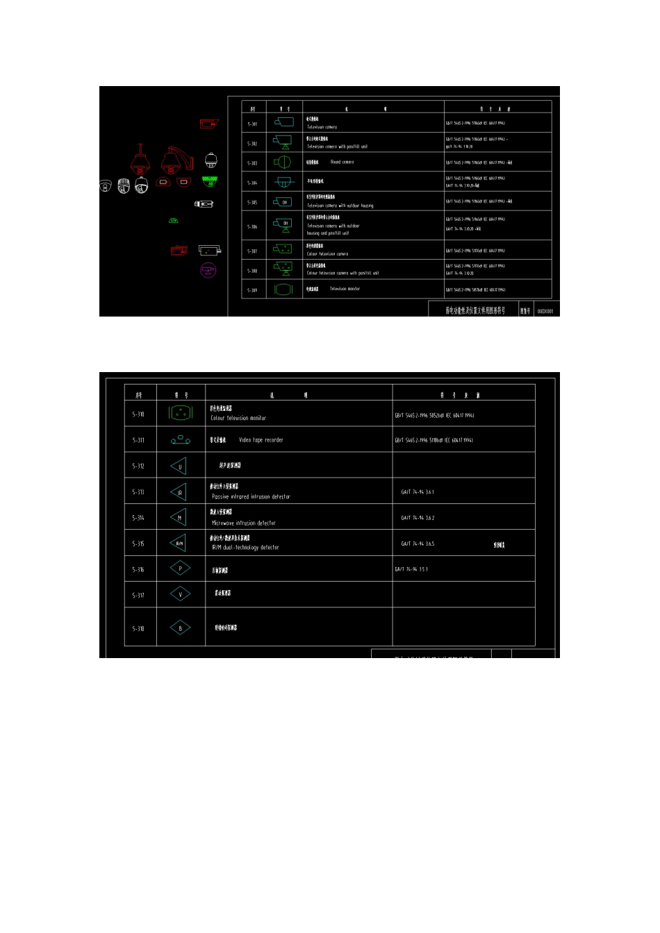 最全弱电系统图例标准版_第2页