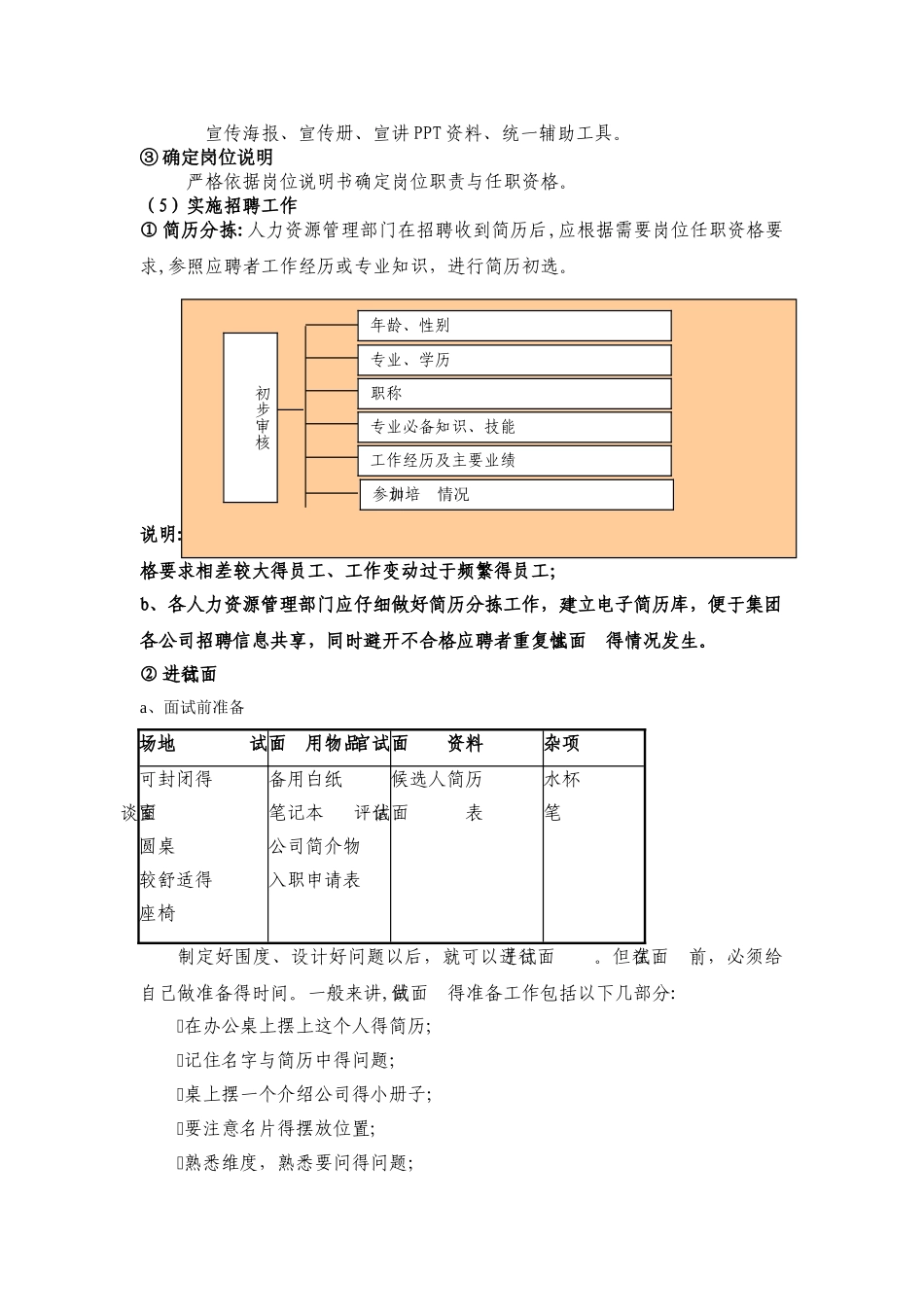 最全最细的招聘手册_第2页