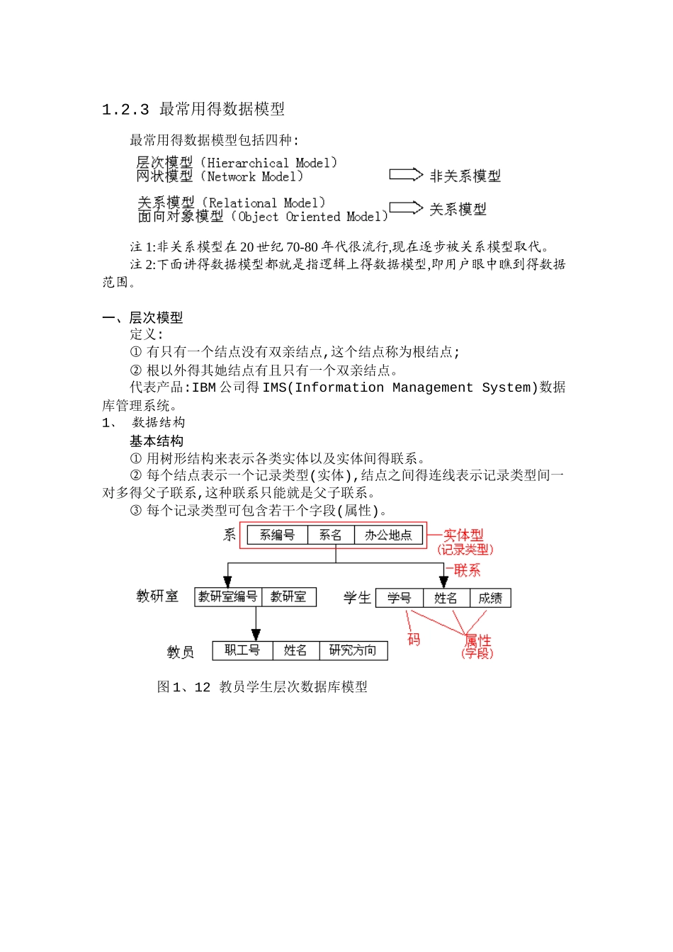 最常用的数据模型_第1页