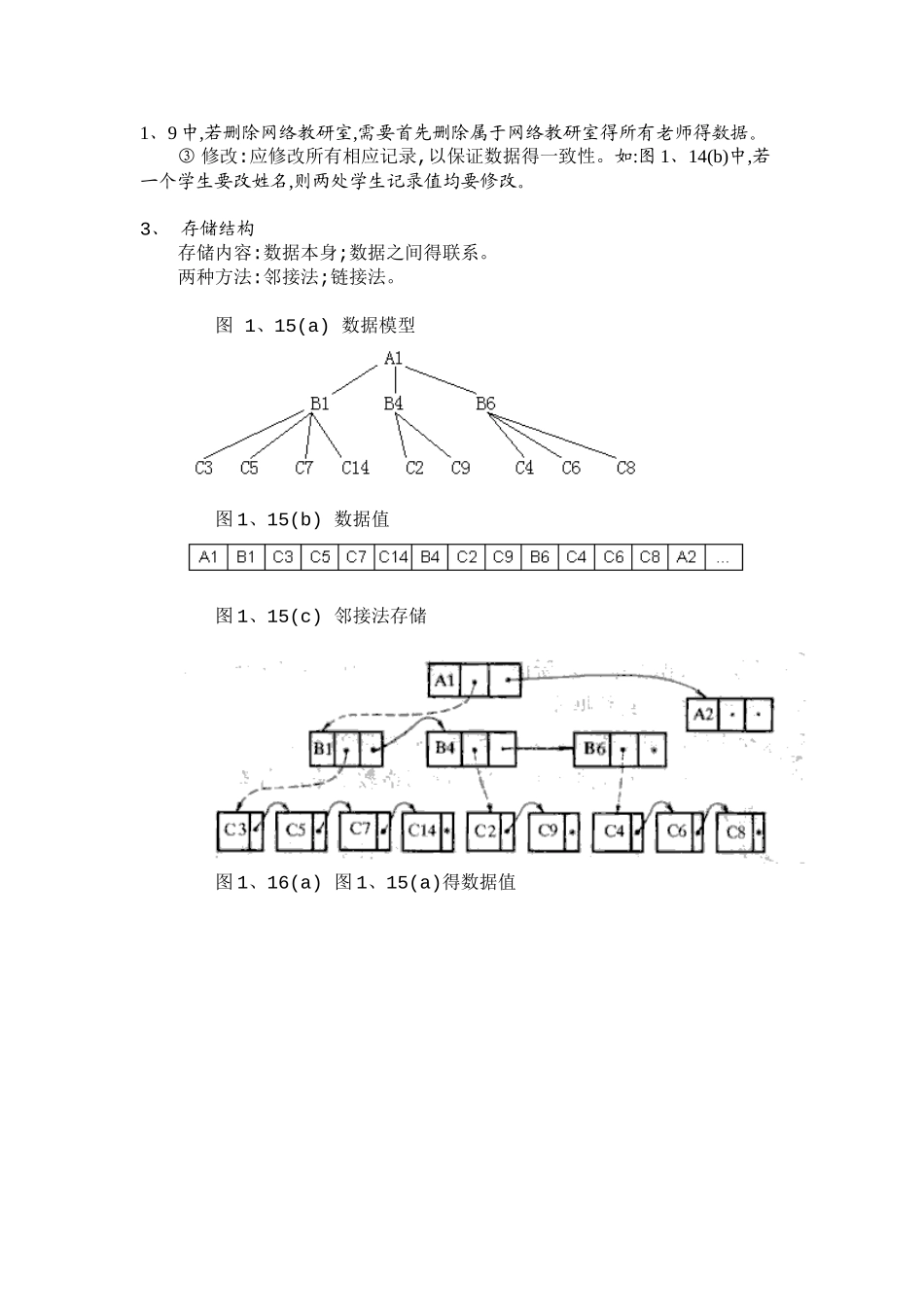 最常用的数据模型_第3页