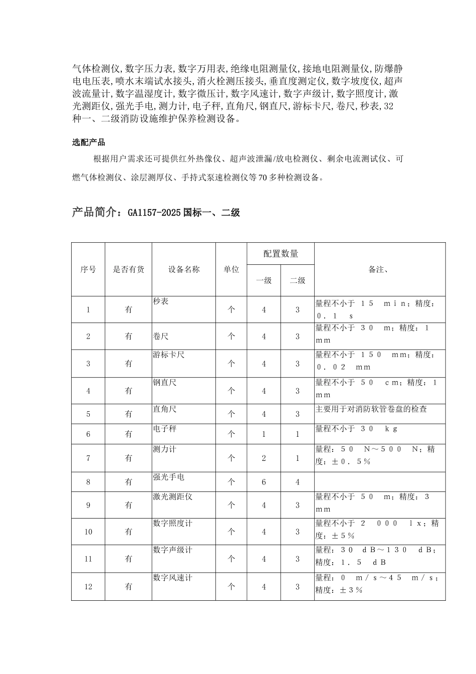 最新GA1157国标一级二级消防检测设备工具仪器配置_第2页
