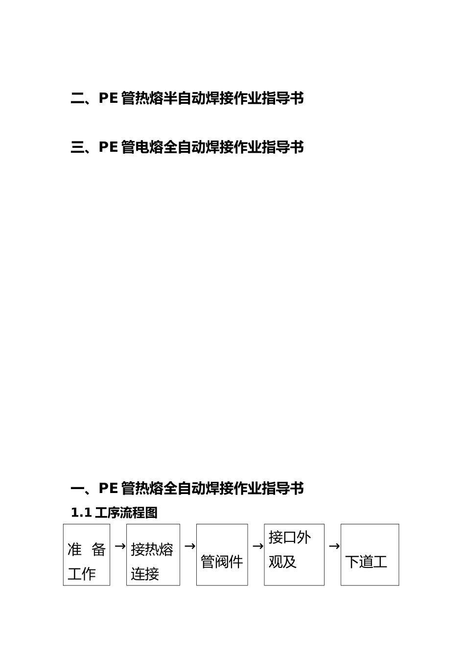 最新PE聚乙烯管道热熔焊接作业指导书_第3页