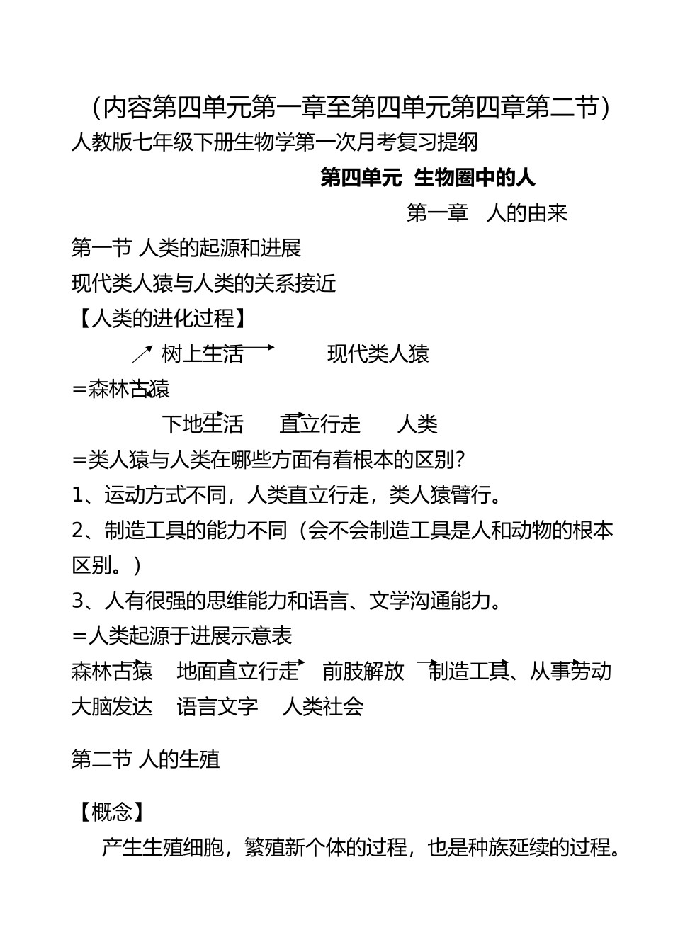最新人教版七年级下册生物学考试复习提纲_第2页