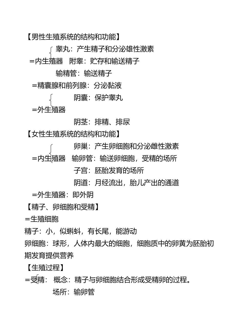 最新人教版七年级下册生物学考试复习提纲_第3页