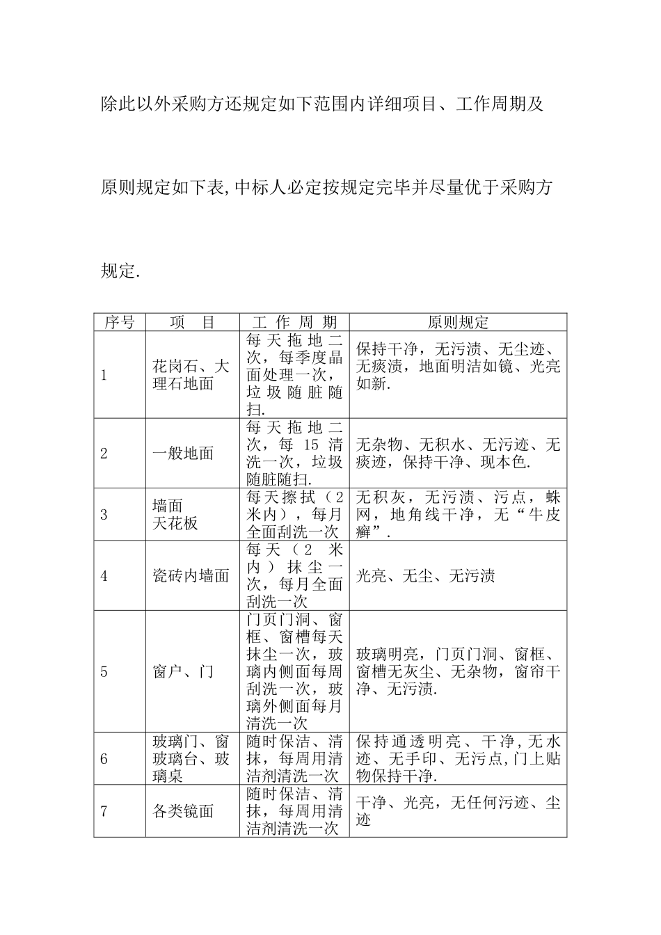 最新保洁服务方案_第2页