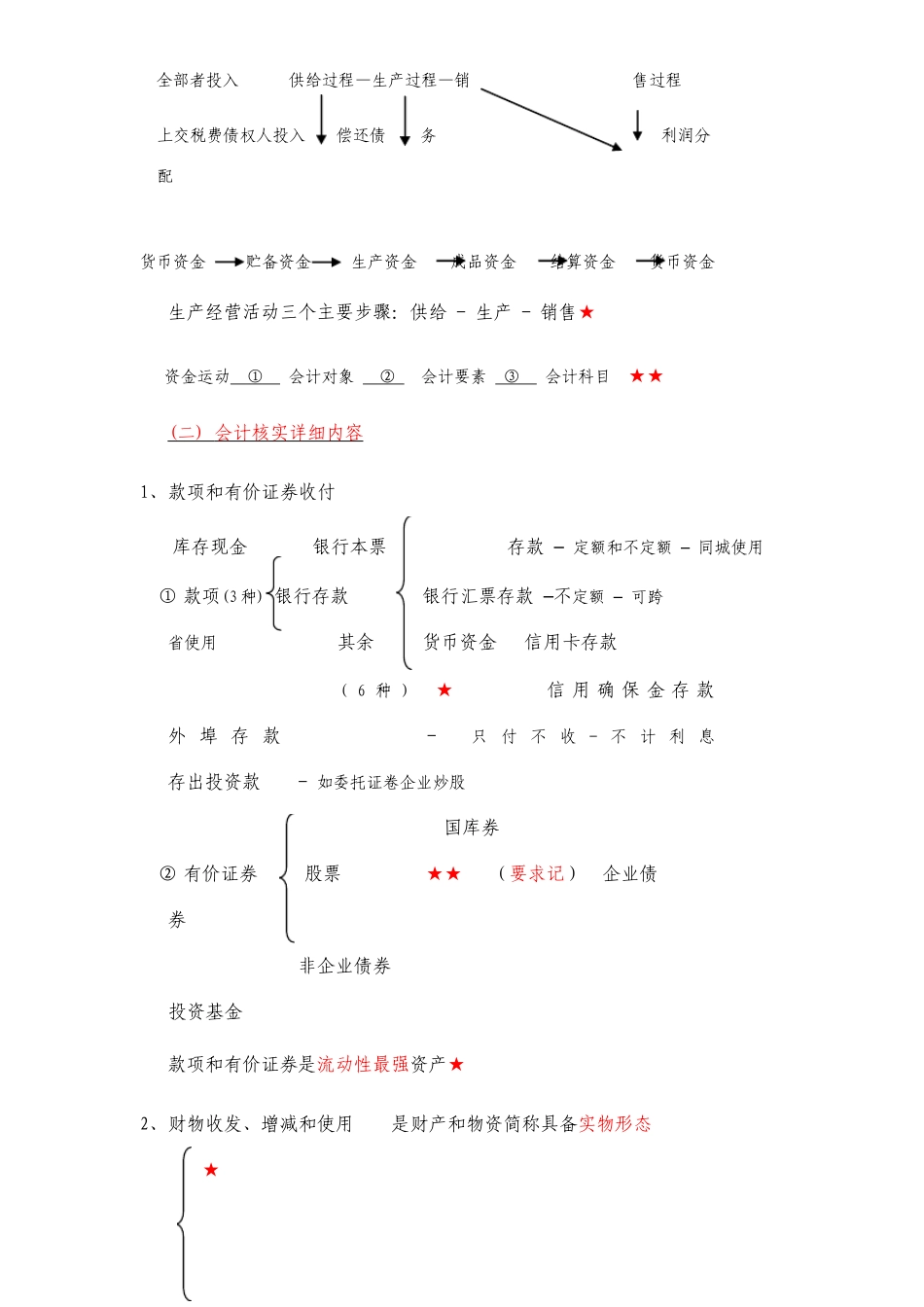 最新会计基础讲义会计从业资格_第3页