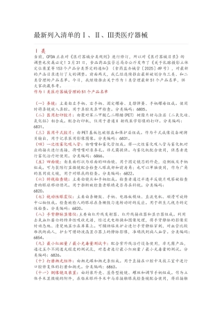 最新列入清单的Ⅰ、Ⅱ、Ⅲ类医疗器械