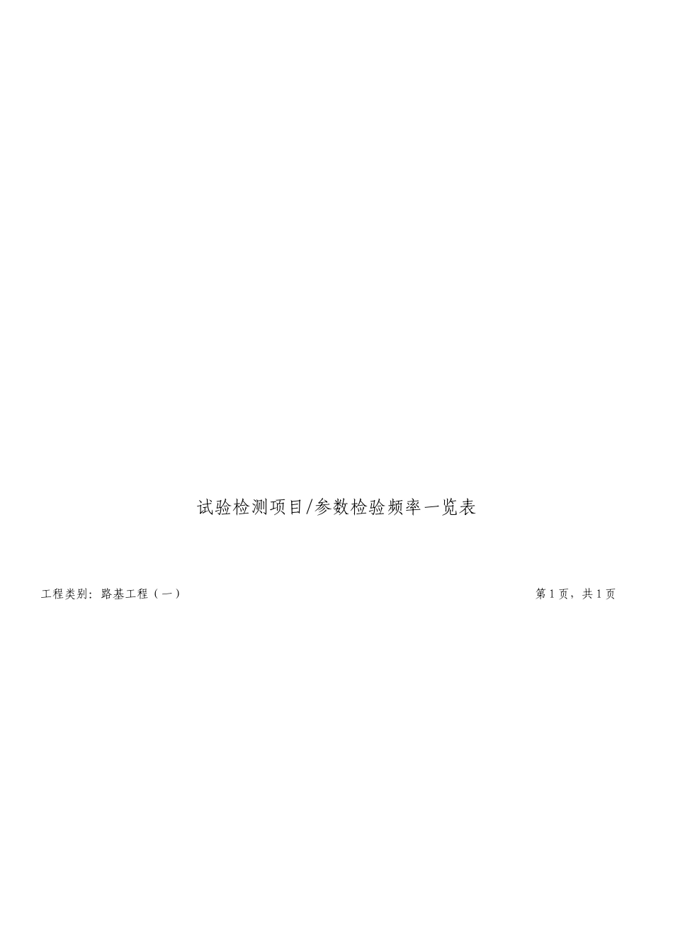 最新公路工程试验检测项目参数检验频率一览表_第2页