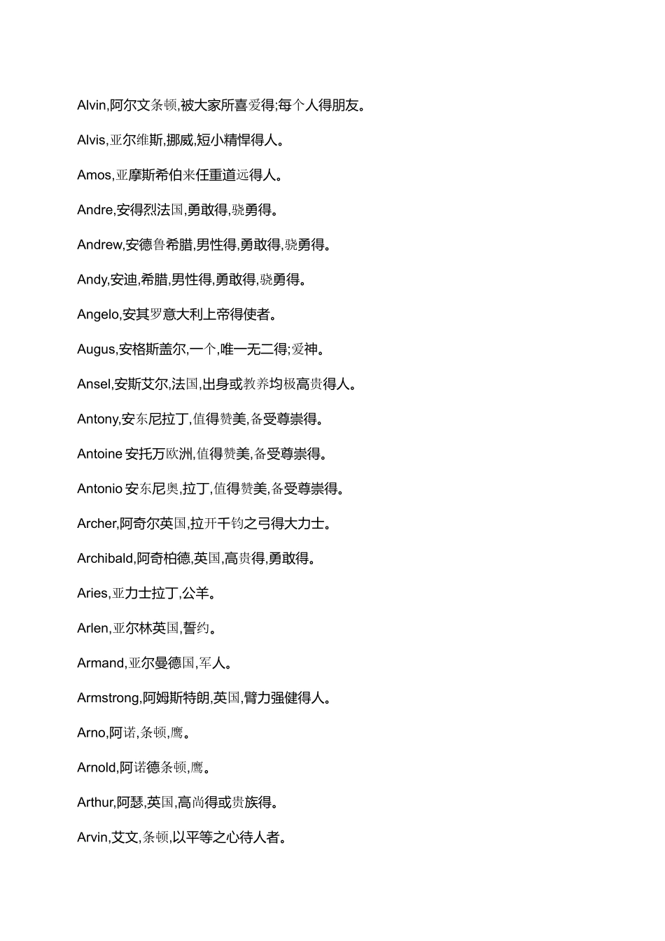 最新外国人名大全_第2页