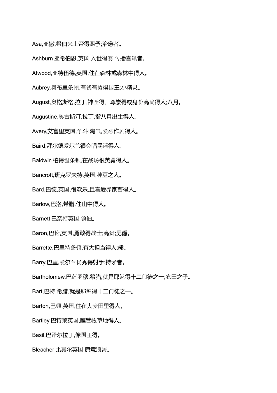 最新外国人名大全_第3页