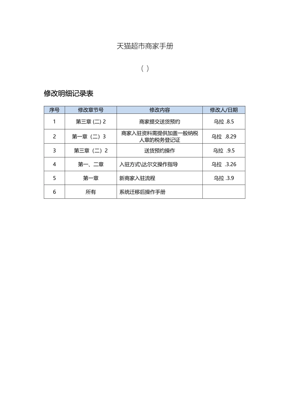 最新版天猫超市商家操作手册模板_第2页