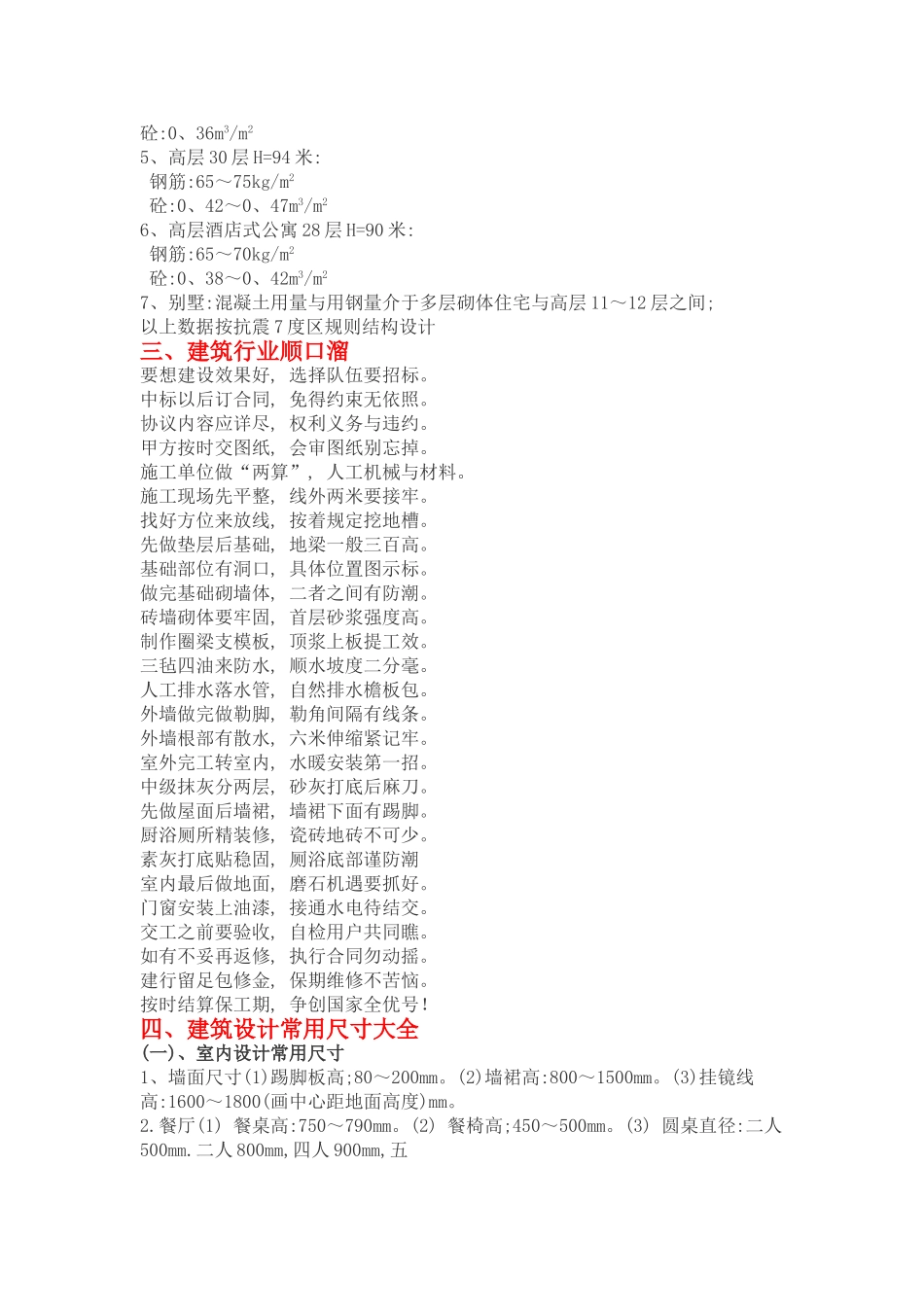 最精辟的建筑行业知识汇总_第2页