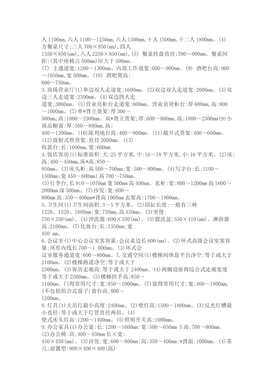 最精辟的建筑行业知识汇总_第3页