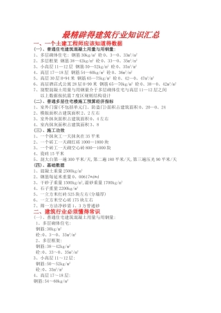 最精辟的建筑行业知识汇总