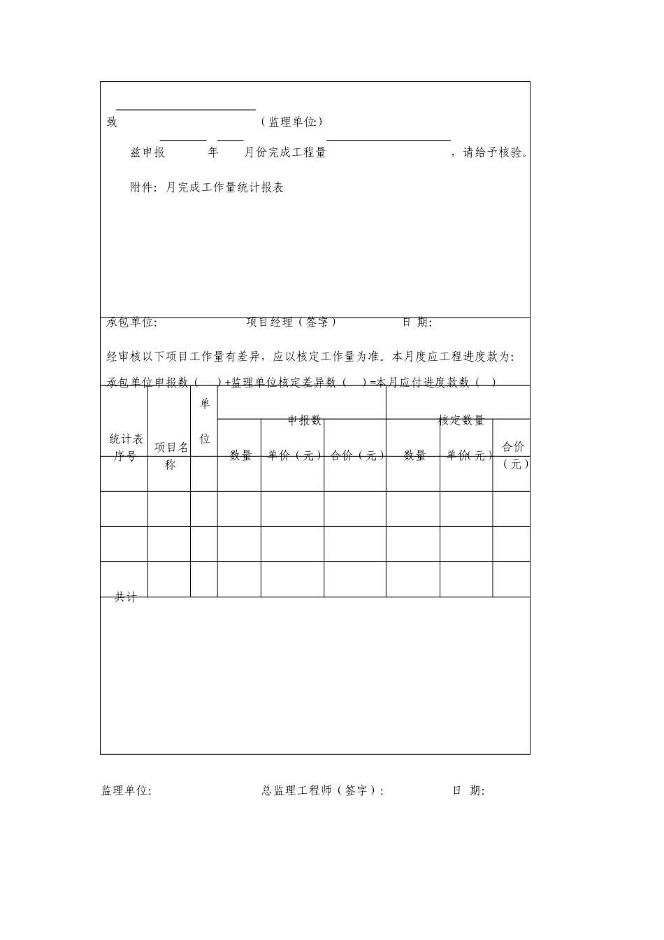 月付款报审表_第2页