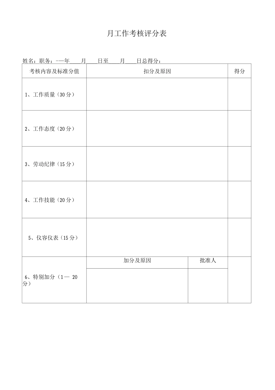 月工作考核评分表_第1页