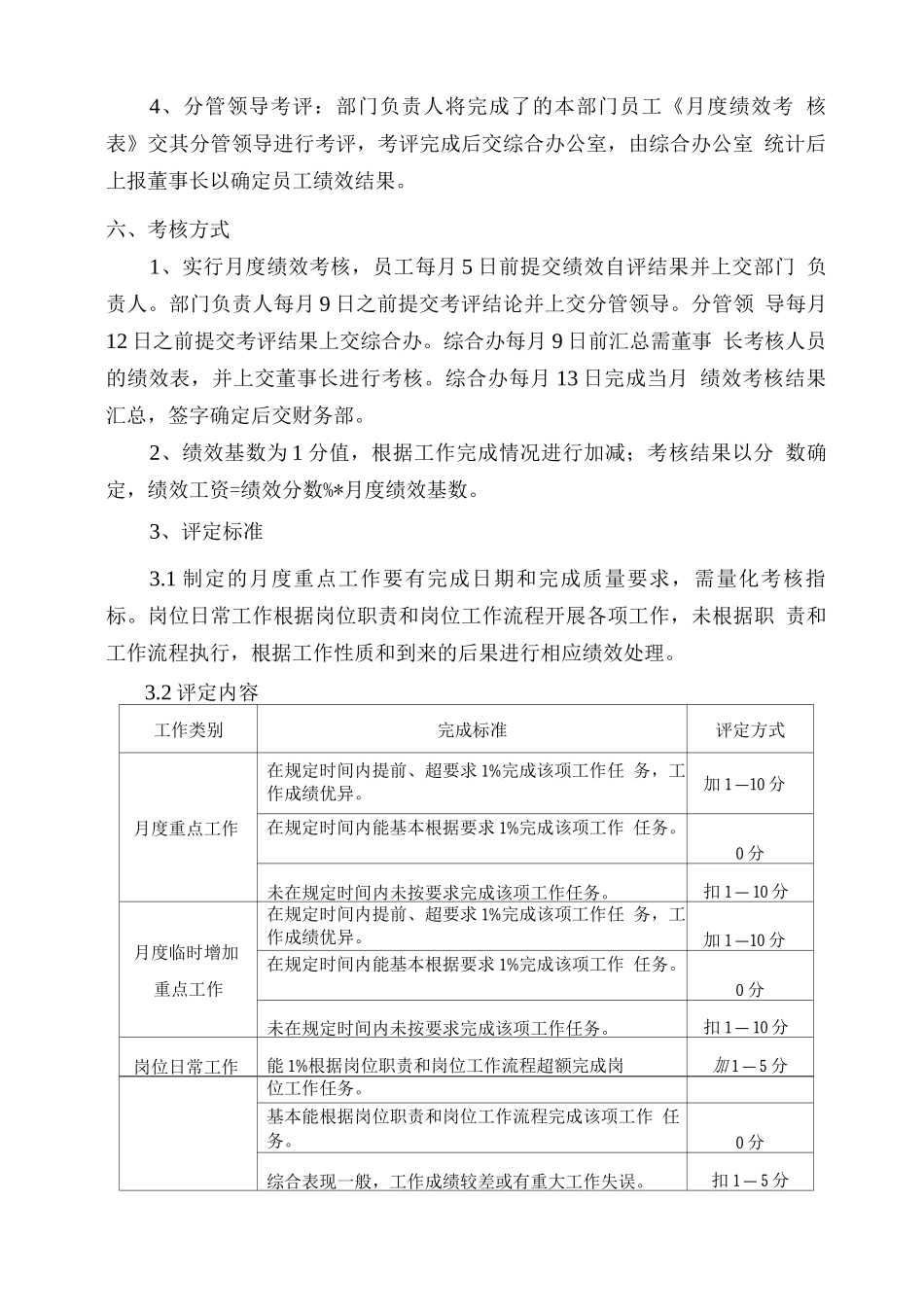 月度绩效考核管理方案_第3页