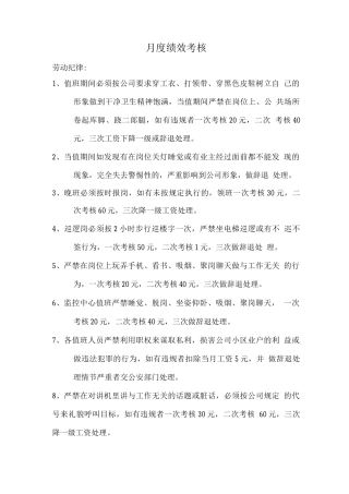 月度绩效考核