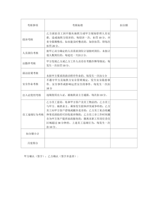 月度考核评分表2