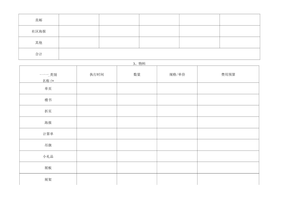 月度营销推广方案计划表_第3页