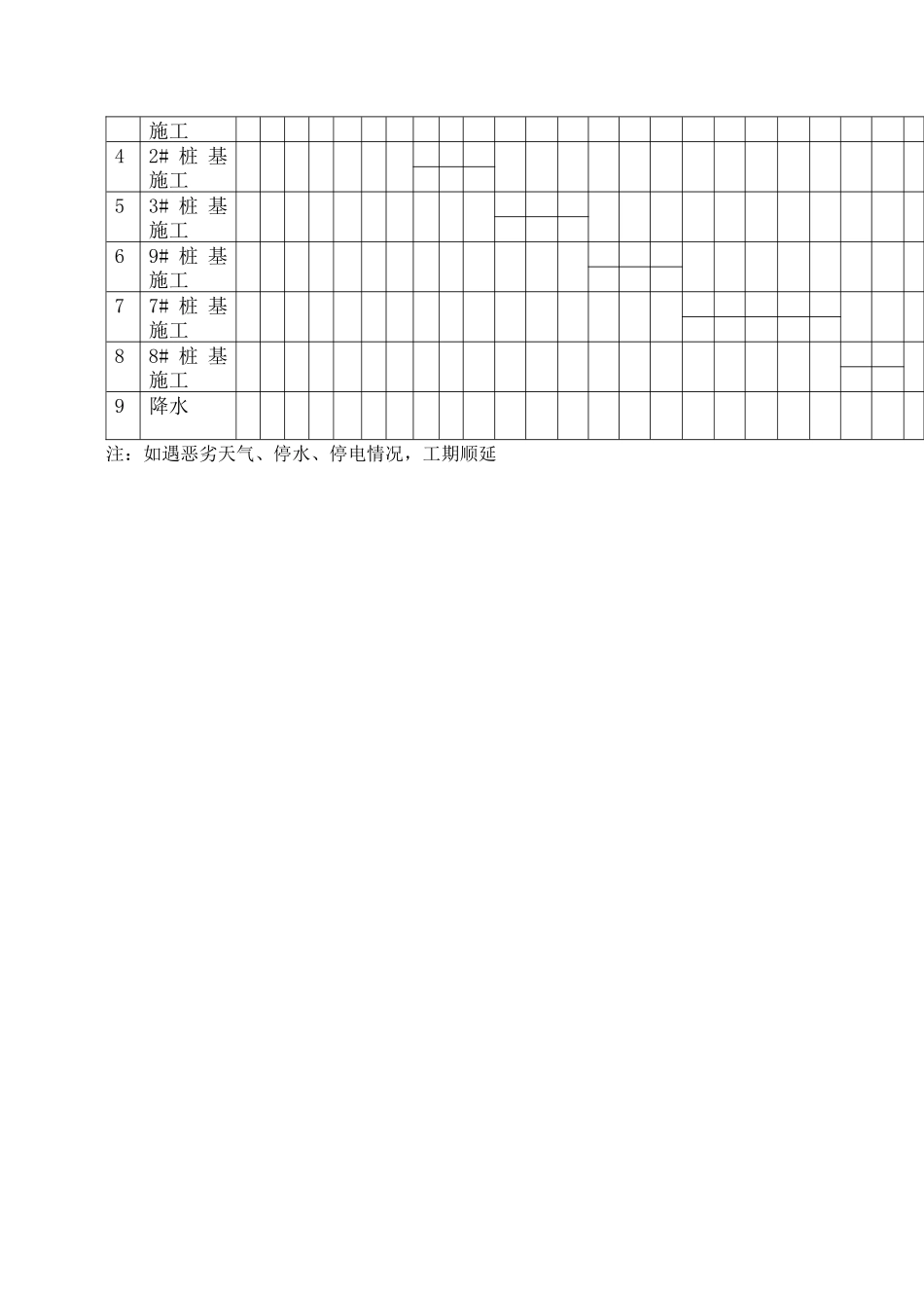 月进度计划表_第2页