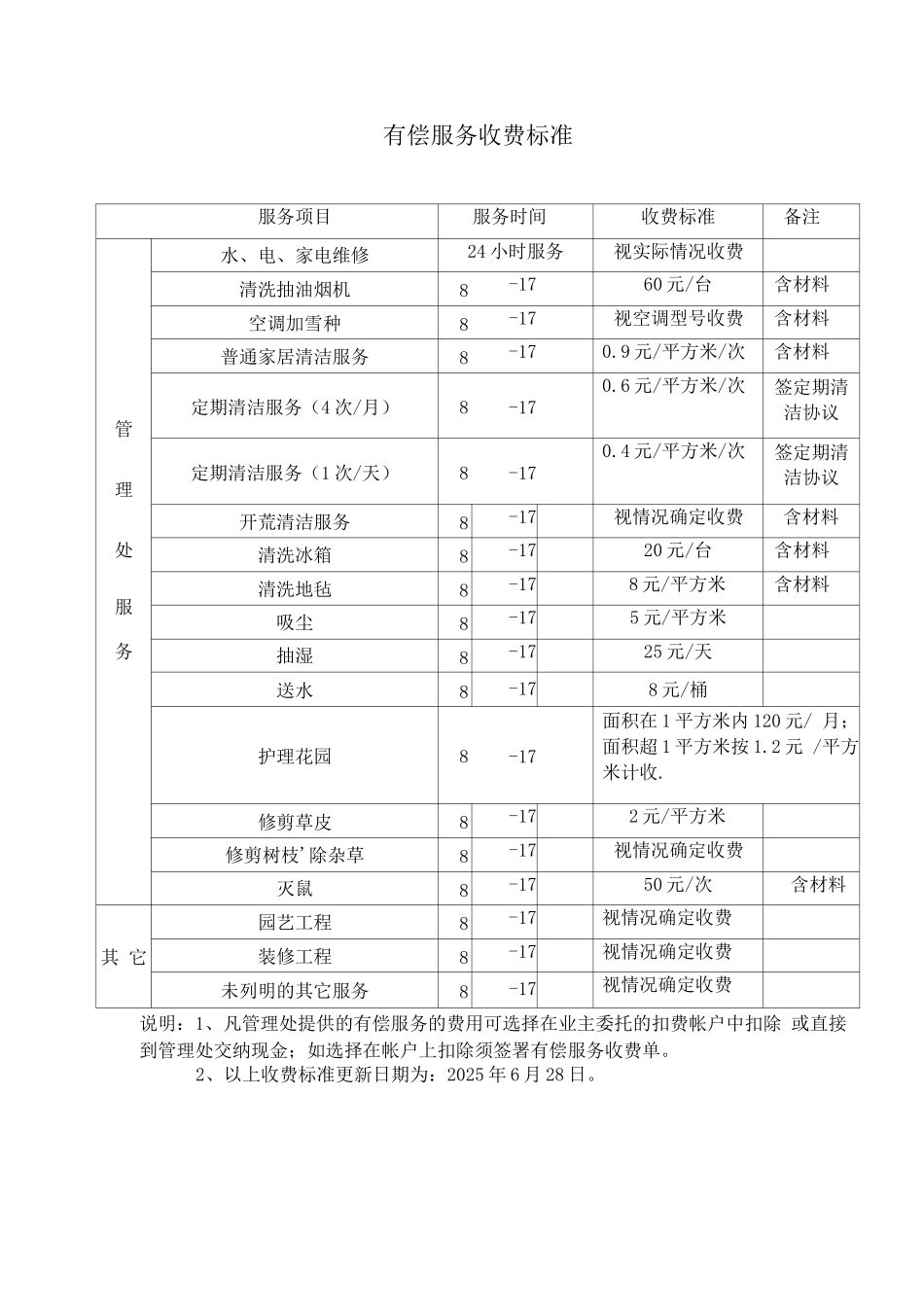 有偿服务收费标准_第1页